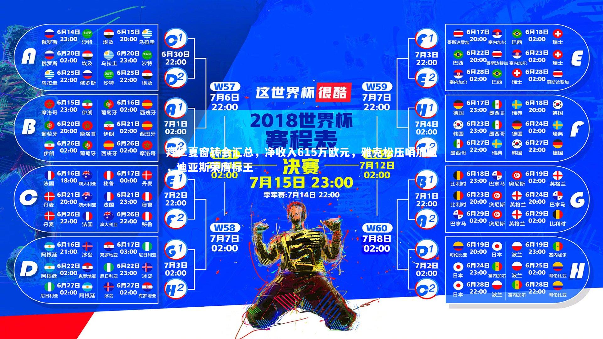 28圈官方网站-拜仁夏窗转会汇总，净收入615万欧元，雅克松压哨加盟，迪亚斯荣膺标王